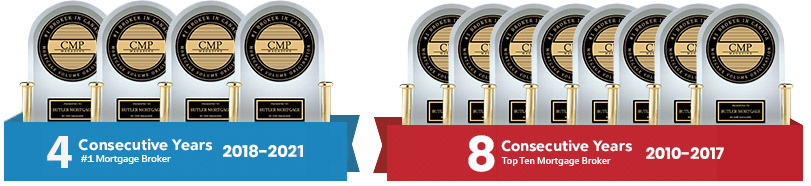 Our Awards